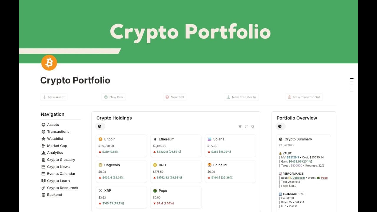 Crypto Portfolio Tracker Template by AMIIC Wealth | Notion Marketplace