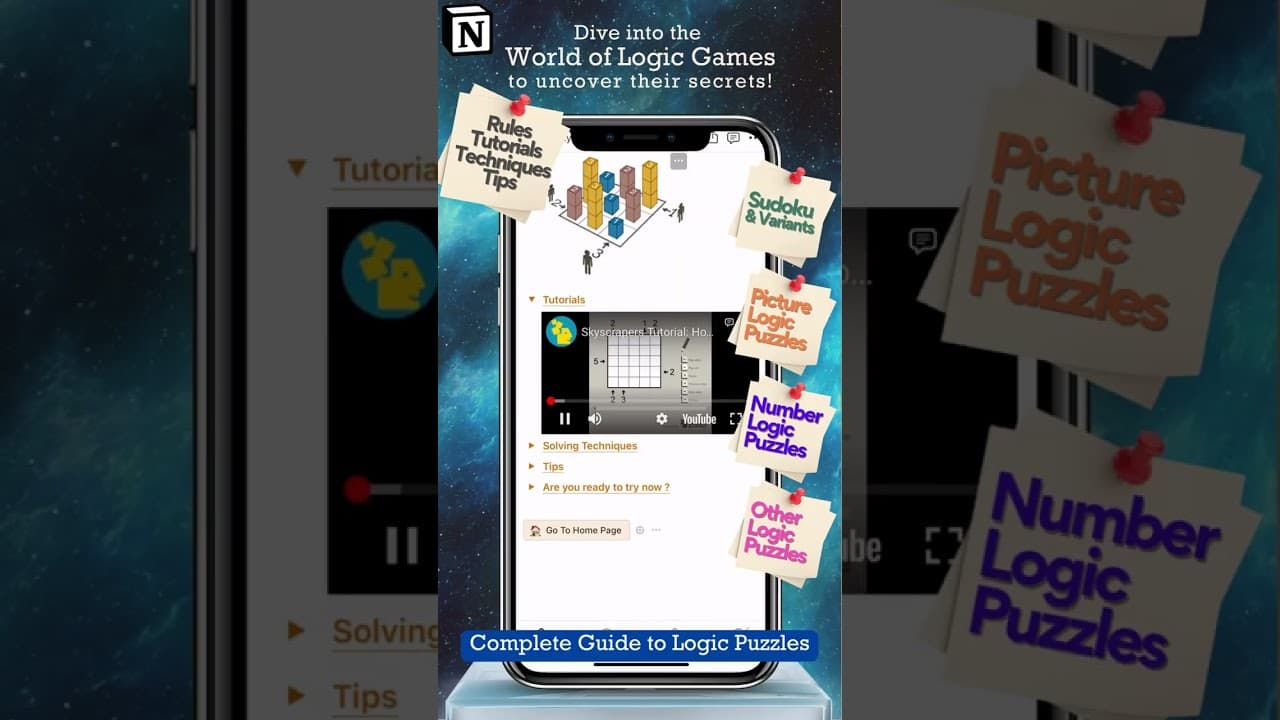Ultimate guide and tutorial for logic (a.k.a. reasoning, brain) games
Pictures Puzzles Edition