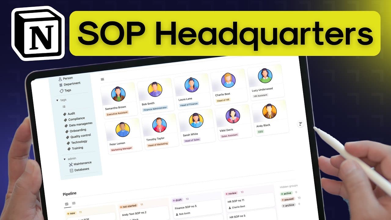 The 'Standard Operating Procedure Headquarters' is a complete system for creating, organising, managing, sharing, tracking and using Standard Operating Procedures (SOPs) in your small business.