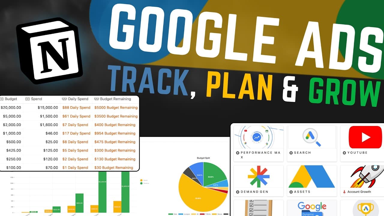 Google Ads Manager OS: A notion template/dashboard and guide to start or grow your Google Ads account. Manage Google Ads budgets and performance. Discover ways to boost performance and unlock agency tools that will increase ROI. The setup I used to manage all my PPC clients.