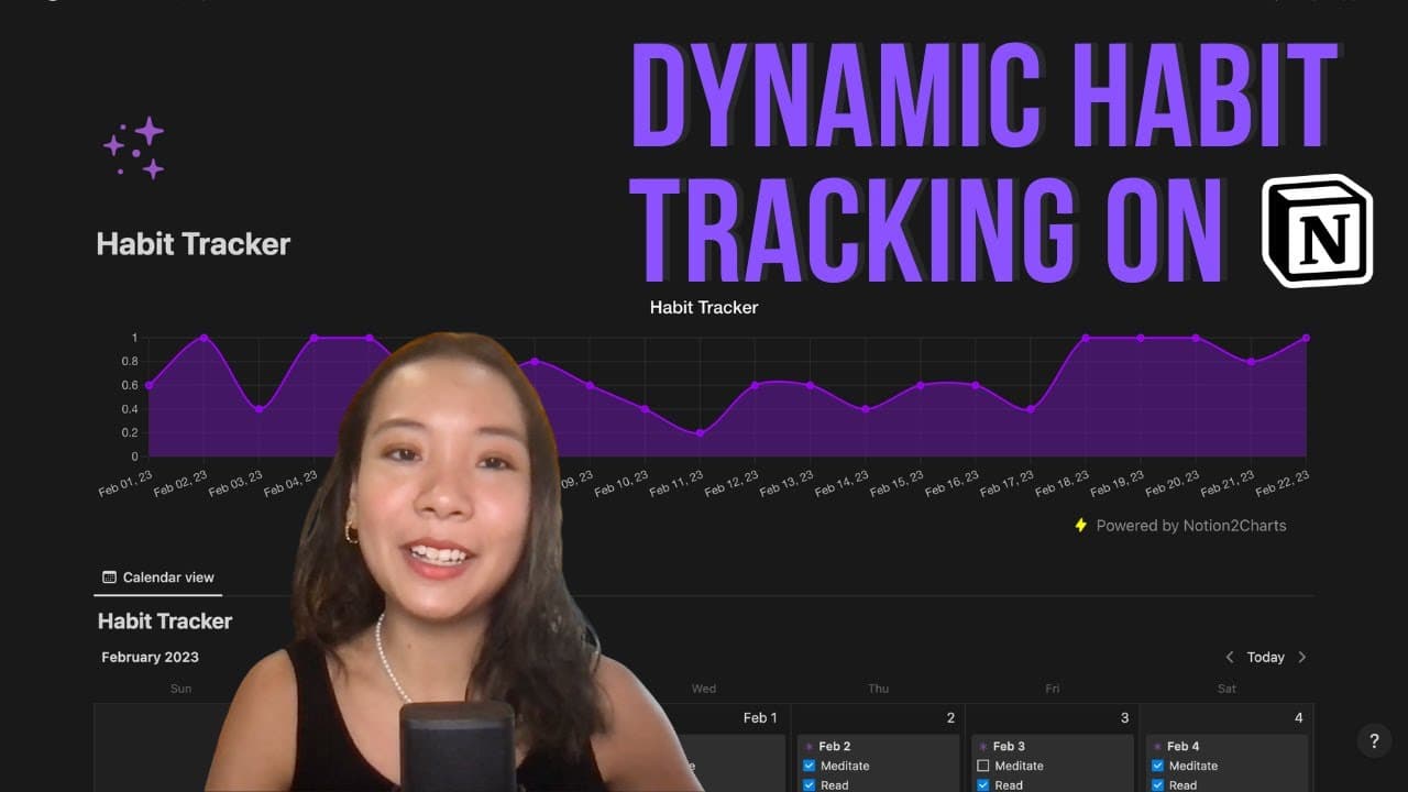 Real-time habit tracking with an aesthetic and interactive line chart.