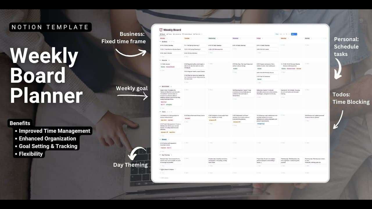 Welcome to your ultimate weekly planner for increased productivity and achieving your goals! This Notion template combines the power of time blocking with a clear categorization system to help you conquer your tasks and stay organized.