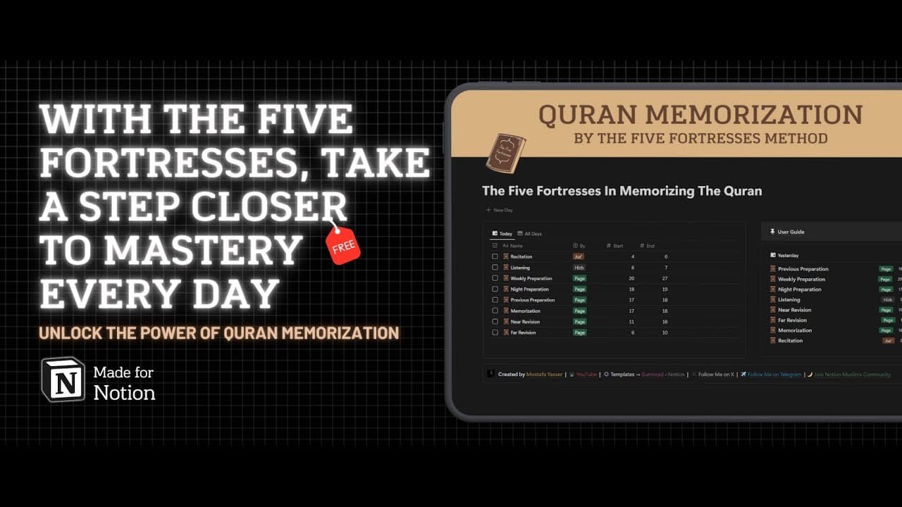 📖 A structured template for Quran memorization using the Five Fortresses method. Track progress, review efficiently, and strengthen retention.