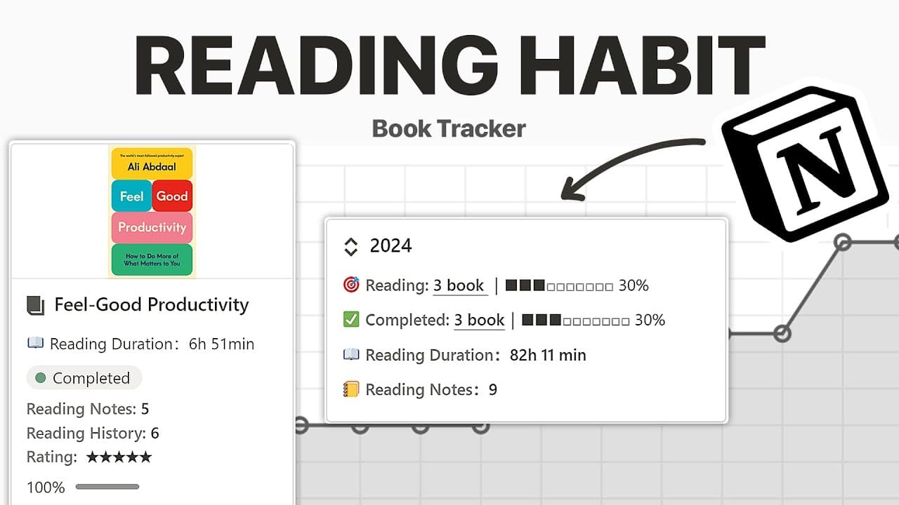 Manage book lists, authors, Quotes and notes; cultivate reading habits, track reading performance and duration.