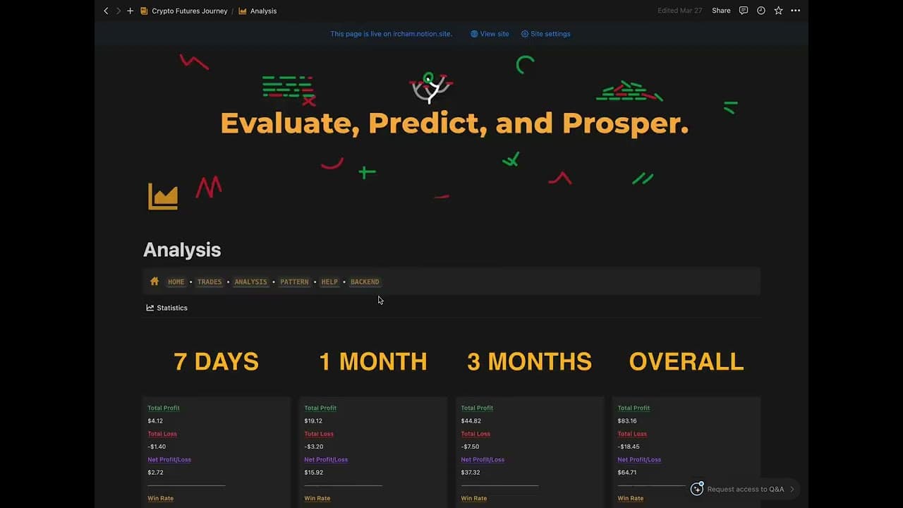 Unlock the full potential of your cryptocurrency futures trading with our meticulously designed Notion template! Tailored for both novice and seasoned traders, this template is your ultimate tool for tracking trades, analyzing performance, and recognizing profitable patterns!