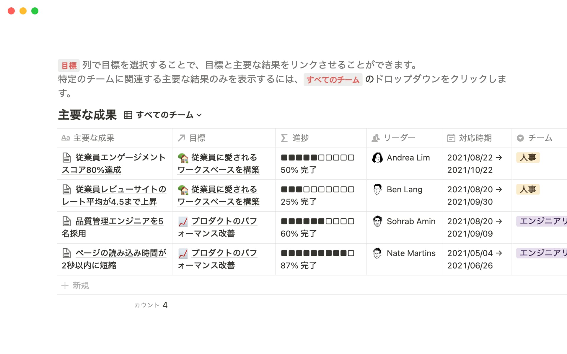 Build an efficient, organized OKR tracker with Notion