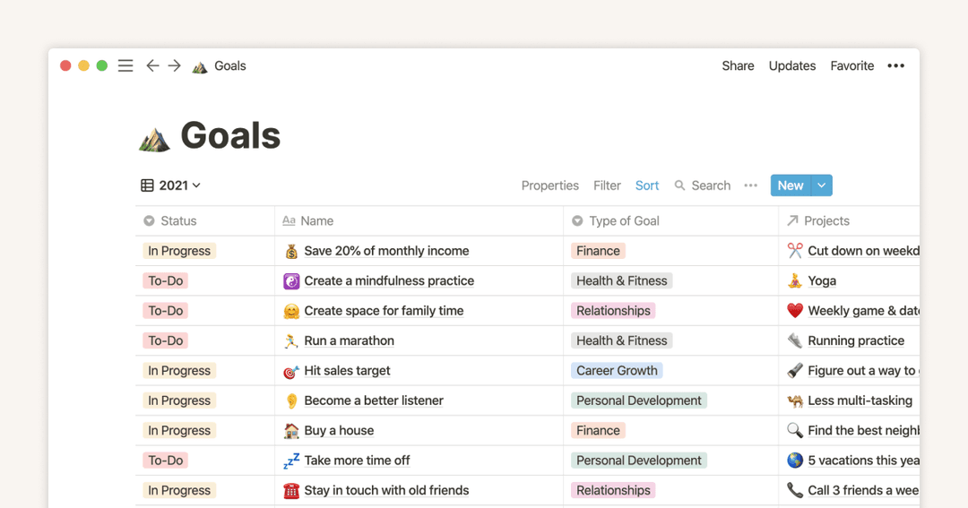 Streak Counter | Track Your Progress Template | Notion Marketplace