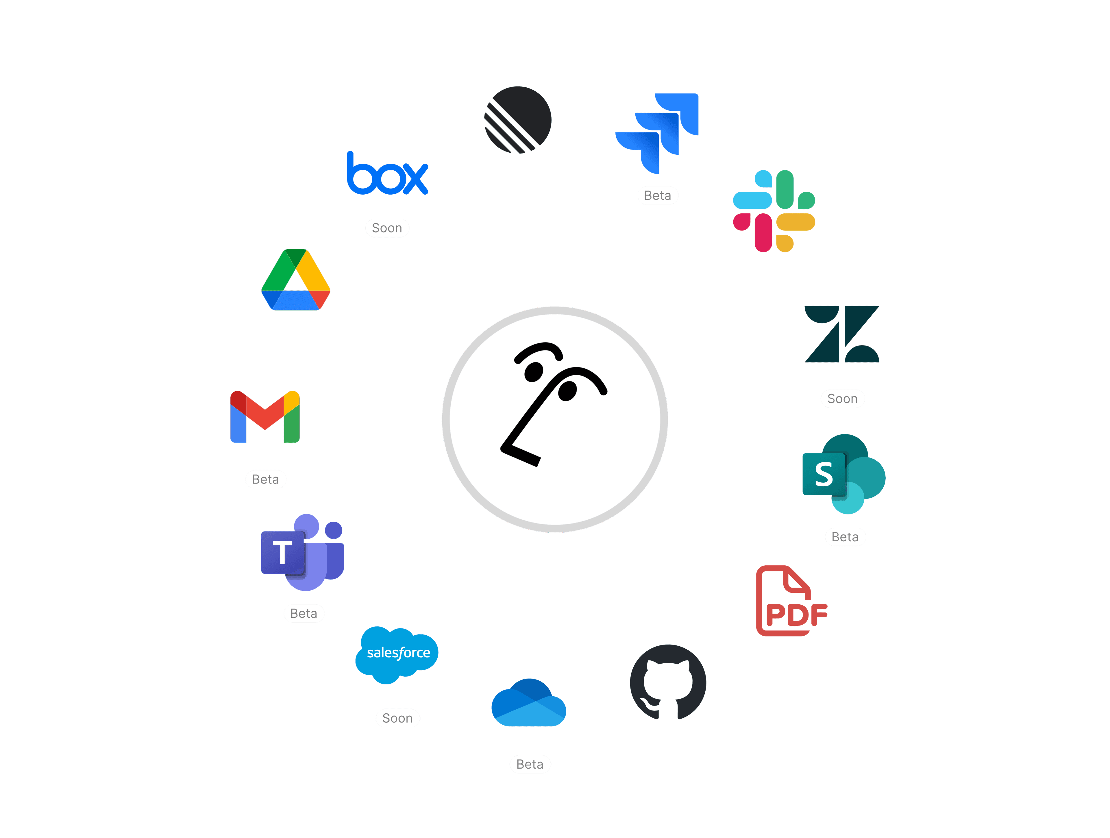 Notion 3.0 Updates September 2025 — What Matters for SMEs Image?url=https%3A%2F%2Fimages.ctfassets.net%2Fspoqsaf9291f%2F2IOiS1Q4k5aK2ToO8nzKBT%2Fa39c0c9bfbcb7fbbd0881f03d53f3b57%2Fai Integrations