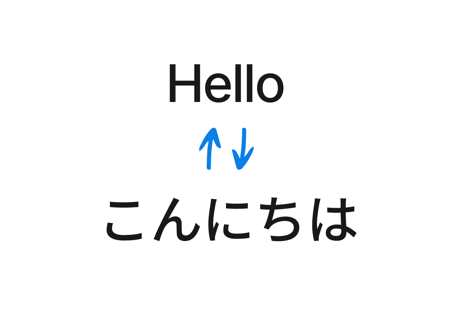 번역