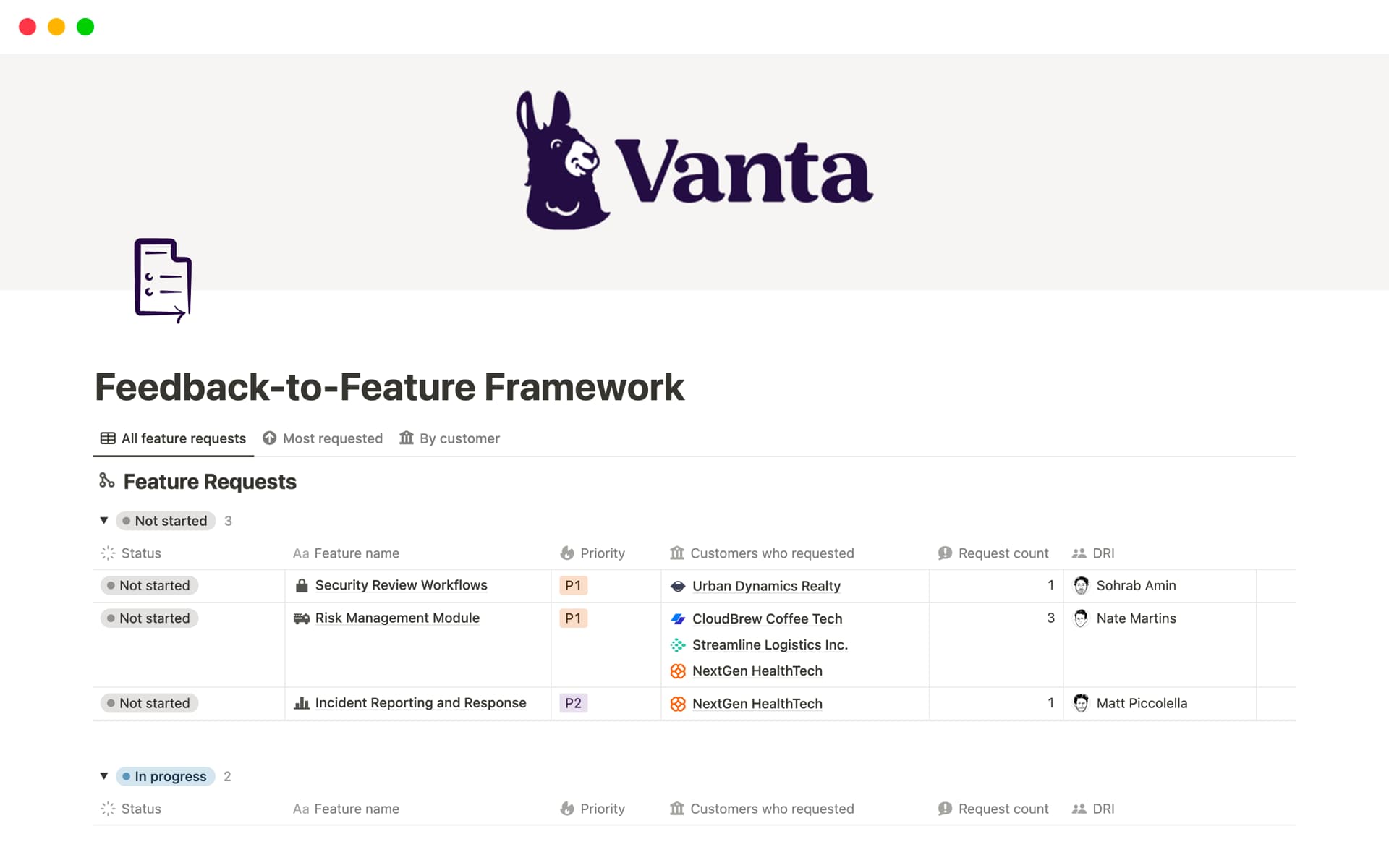 Created by Vanta (W18), this template will help guide product decisions that are grounded in real customer feedback.