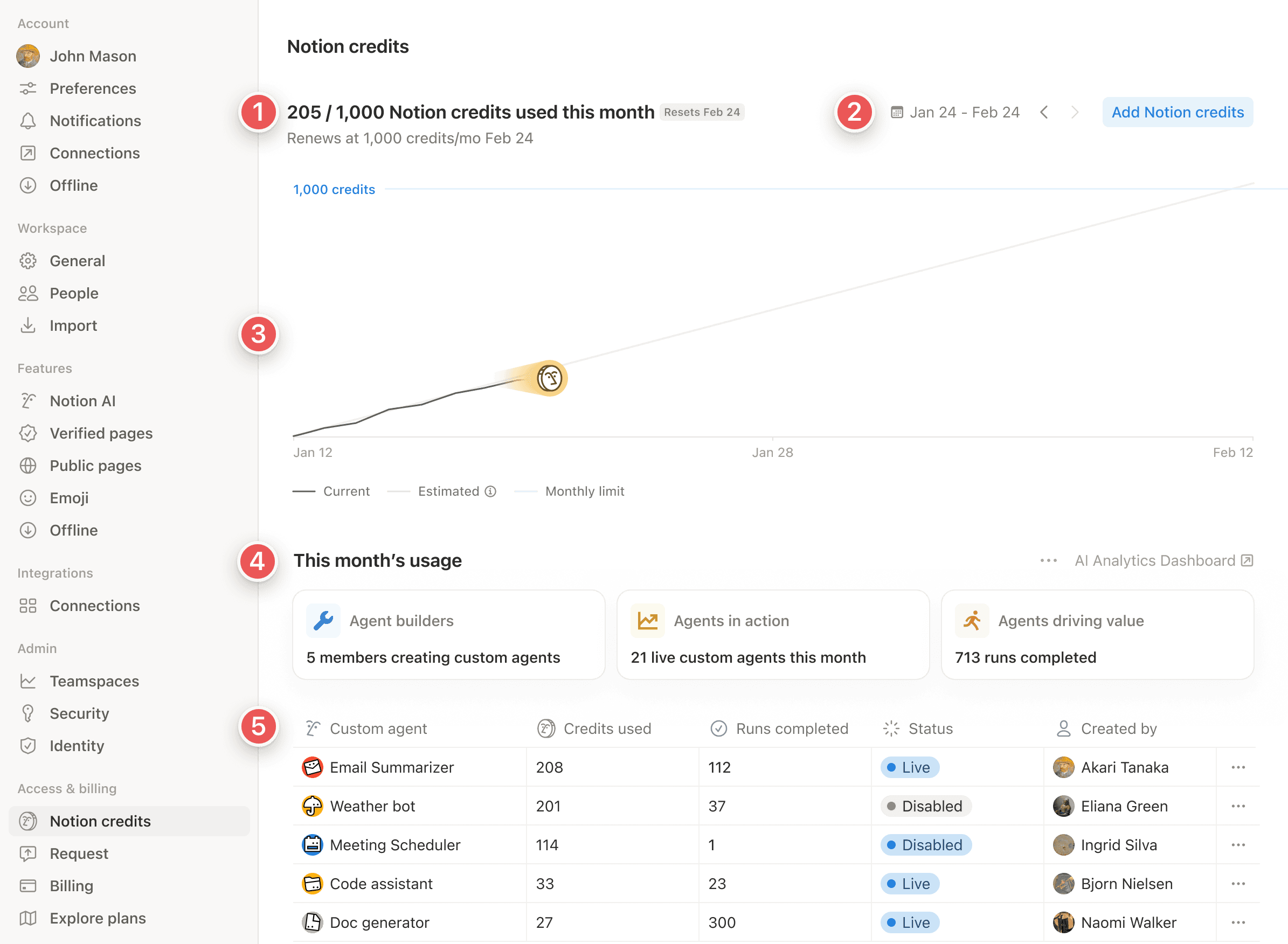 Notion credits dashboard walkthrough