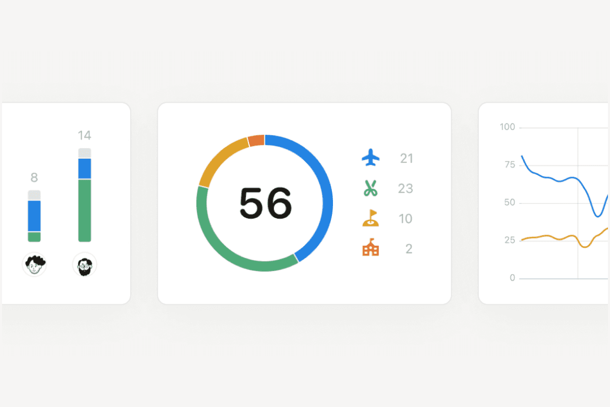 email-charts