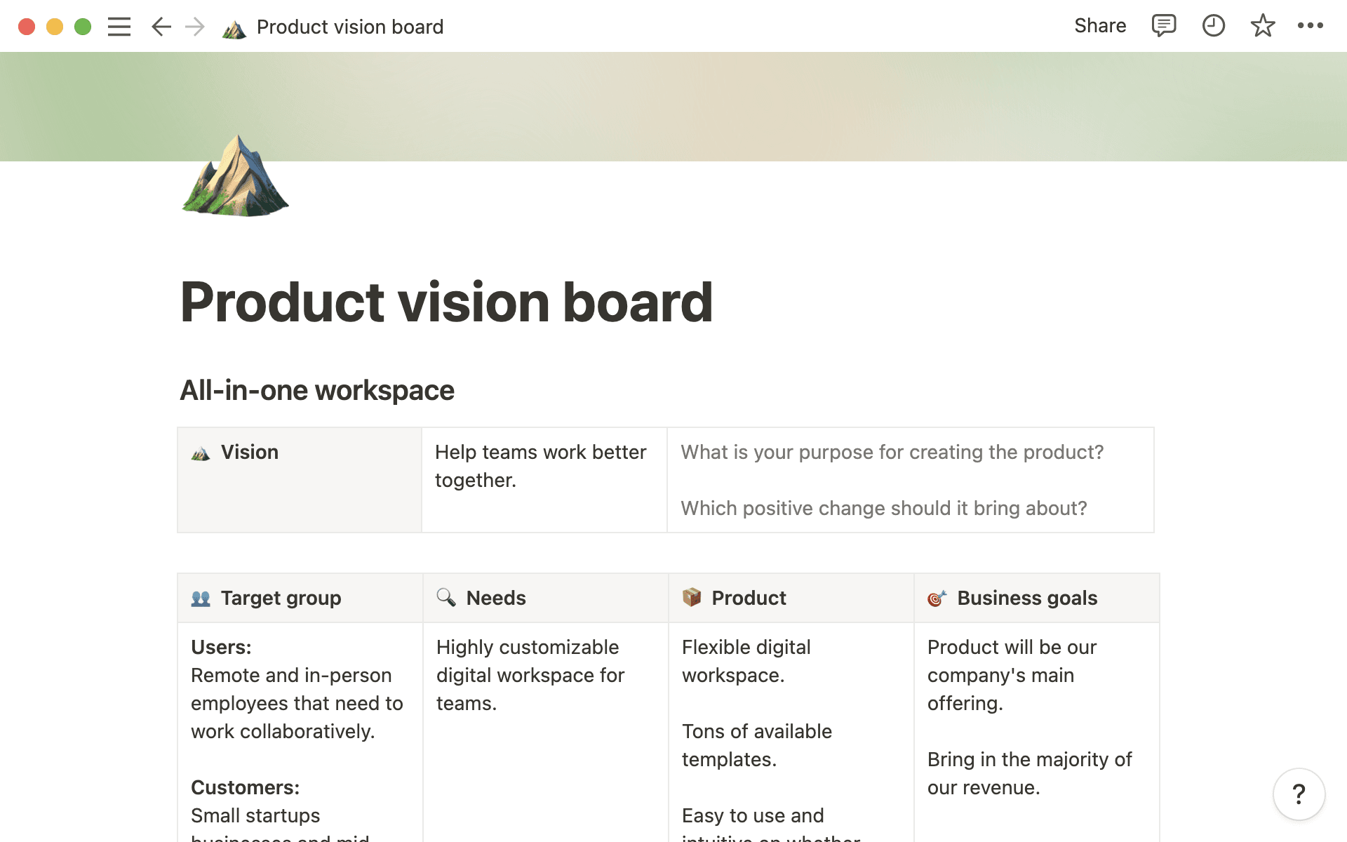 Get inspired with a vision board in Notion