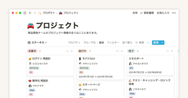 プロダクト開発チームを結びつけるプロジェクト管理システム