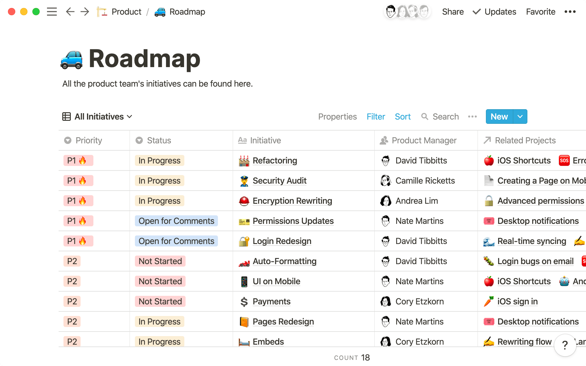 Achieve more by organizing your personal goals in Notion