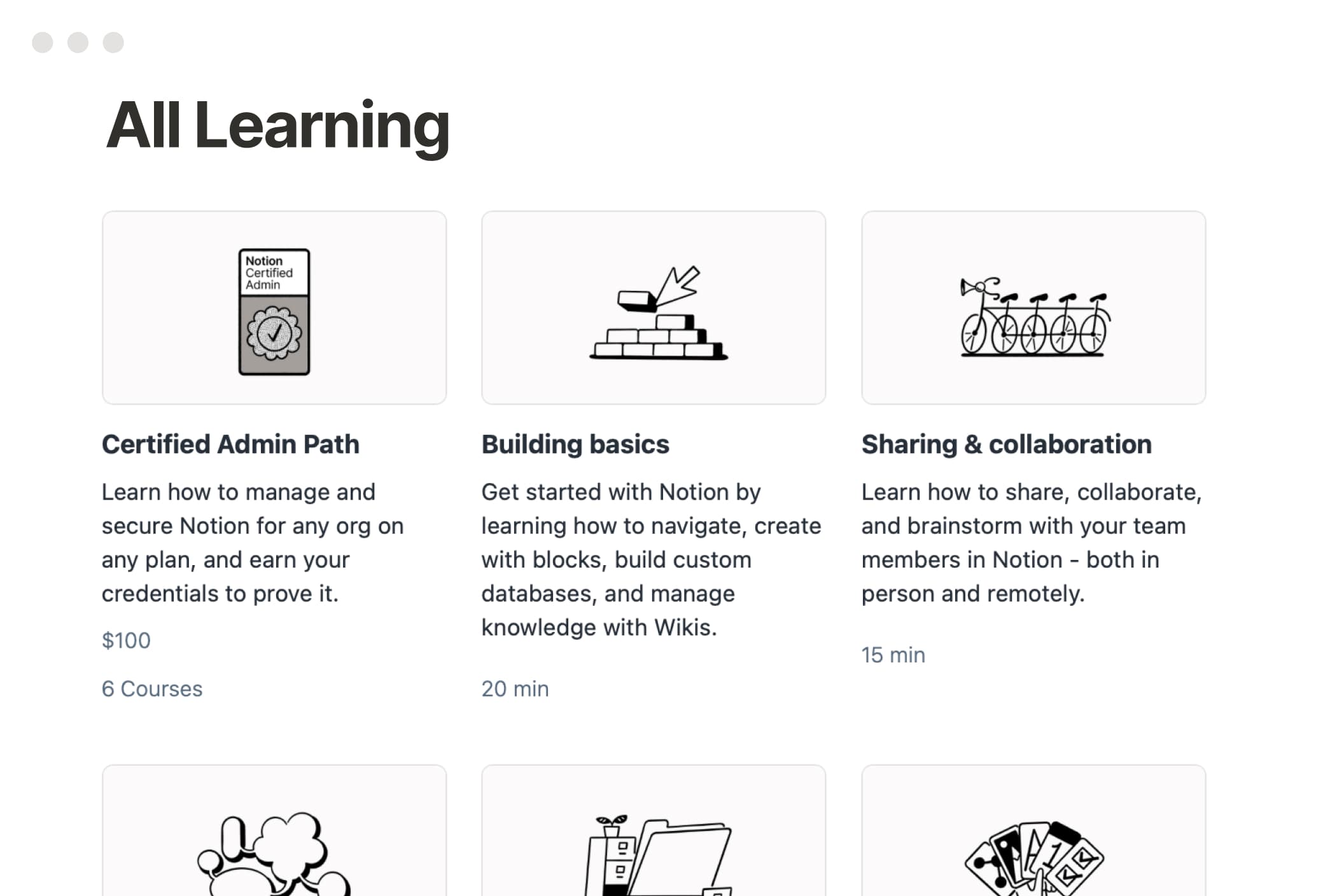 Acme Inc company wiki