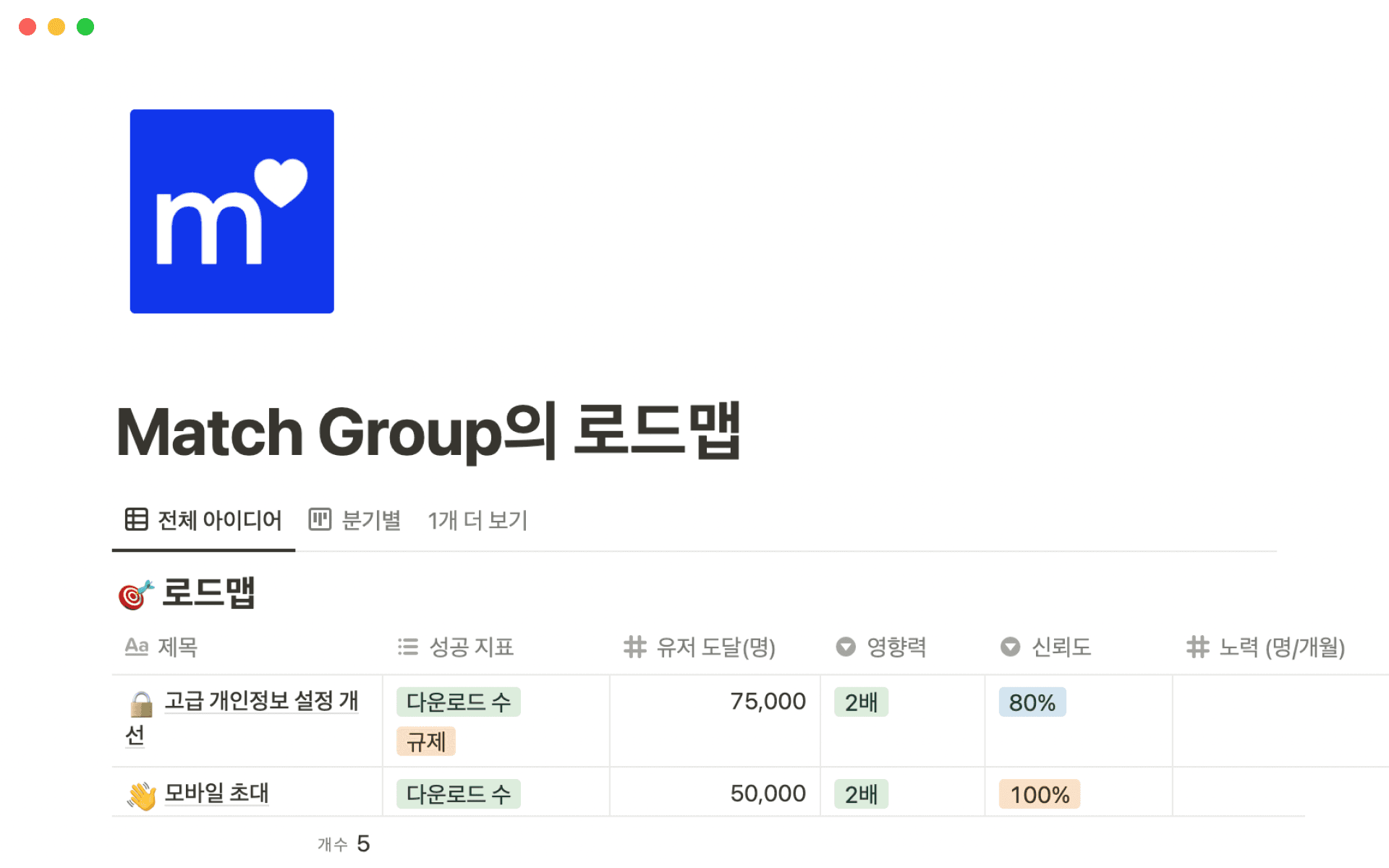 How to create a technology roadmap in Notion