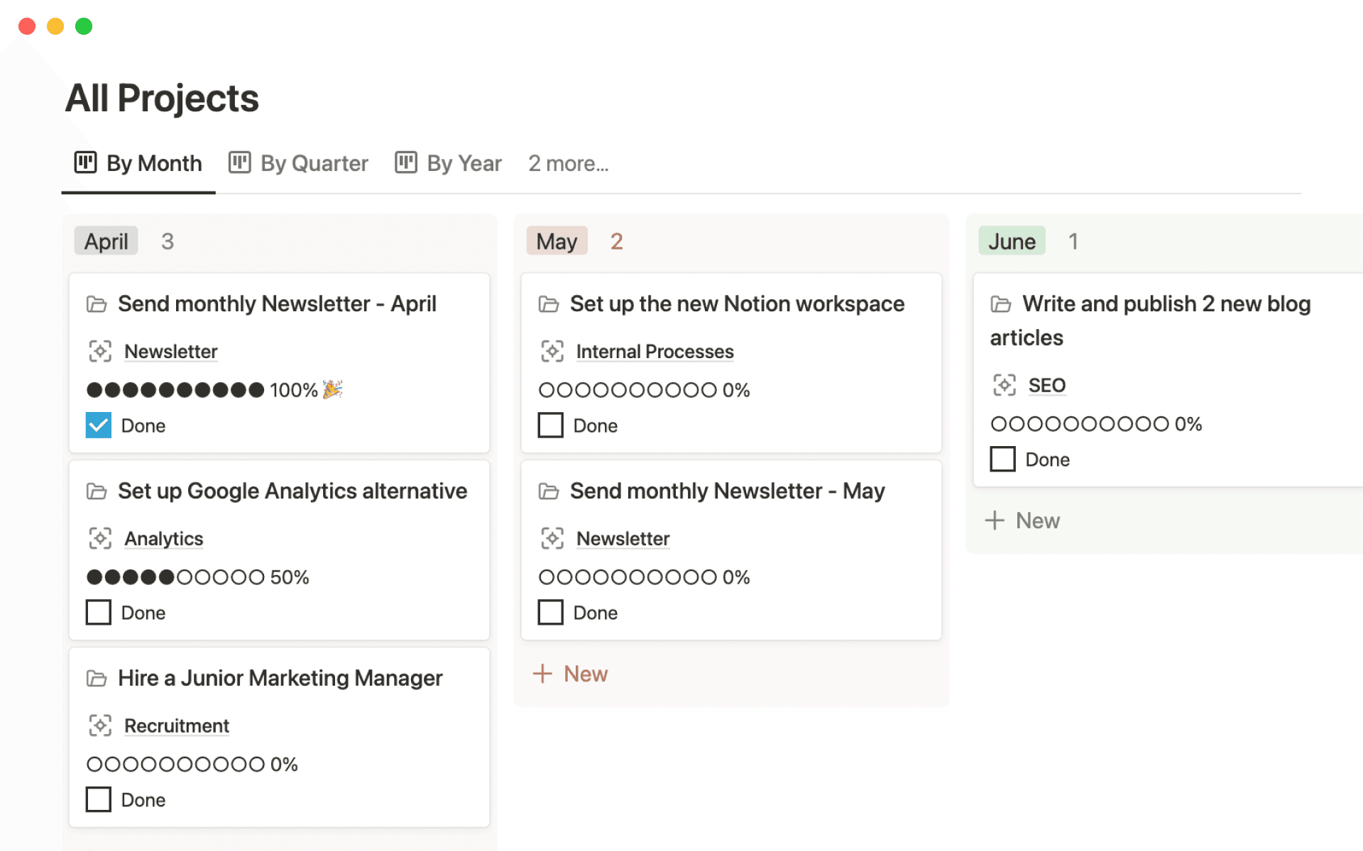 Streamline project management with an organized workspace to take you from project kickstart to launch.