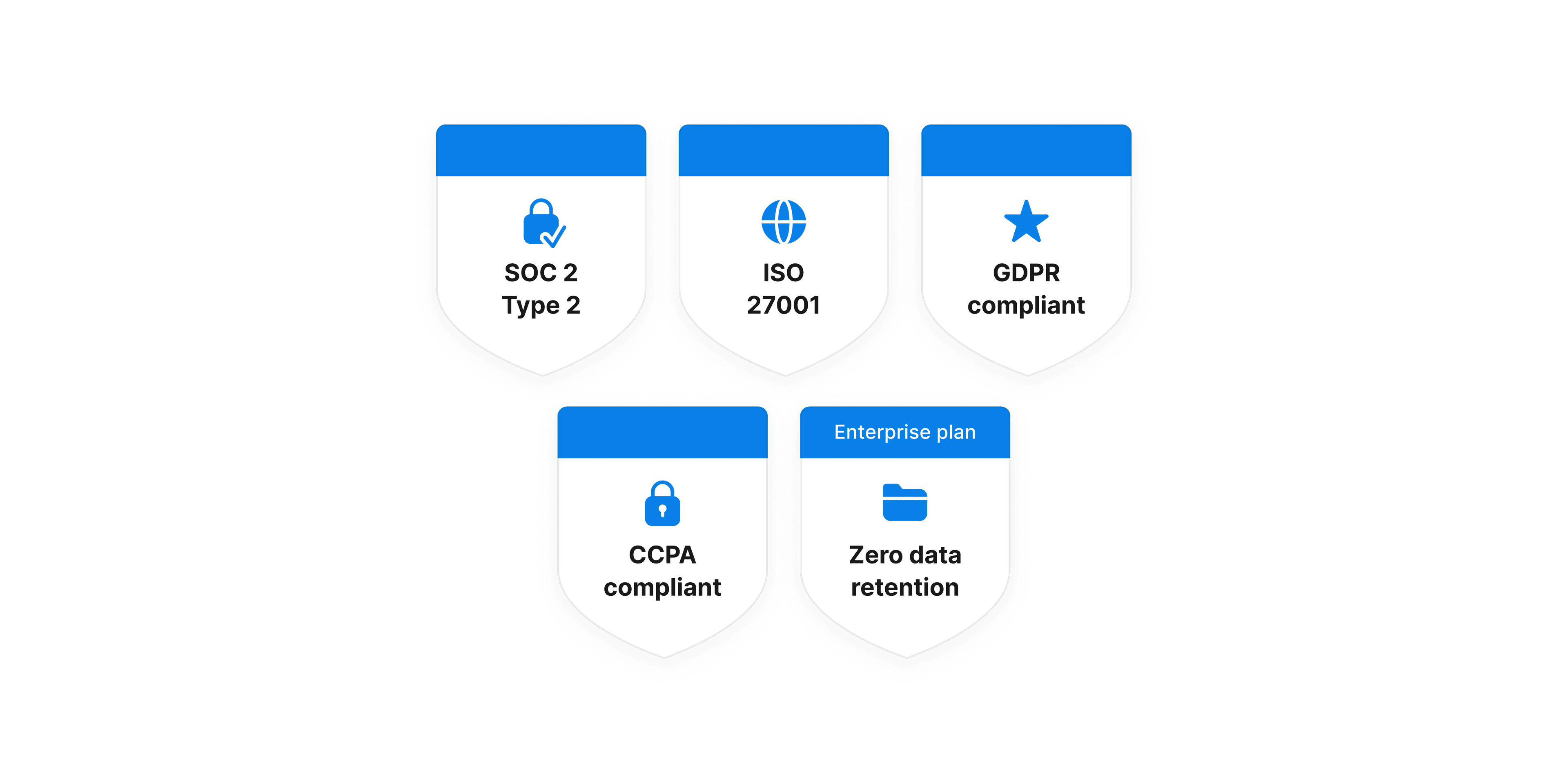 Pastilles de sécurité