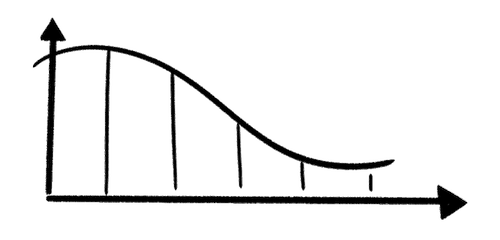 downgraph