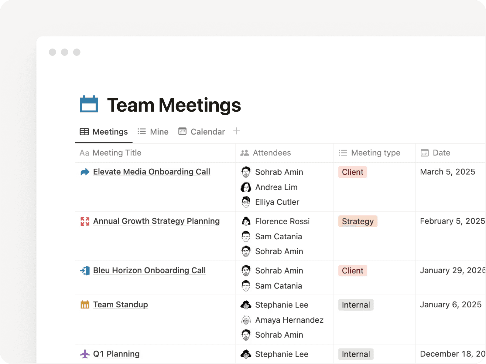 A table that shows team meetings along with attendees and meeting types