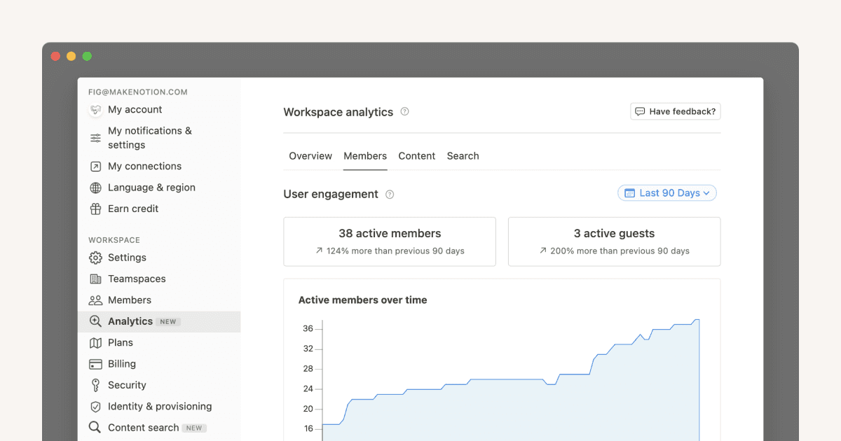 Obtenha insights úteis com métricas de espaços de trabalho e páginas