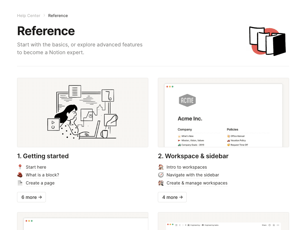 Acme Inc company wiki