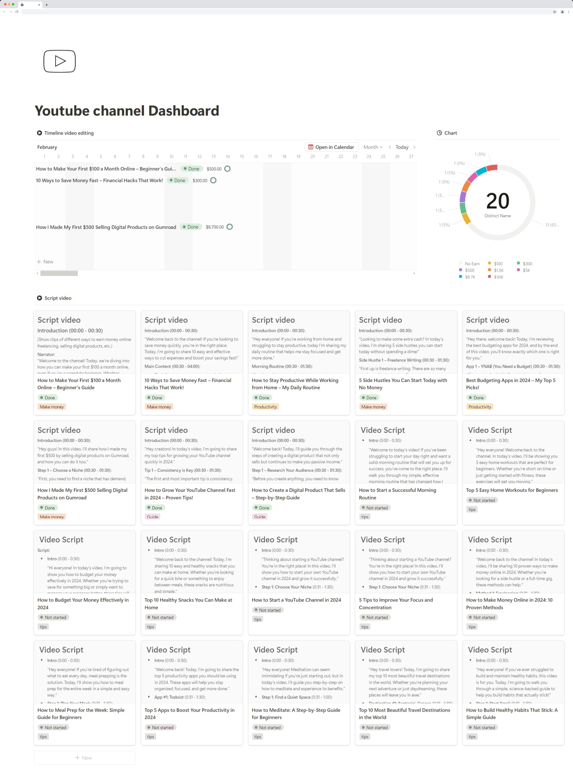 YouTube Content Creator’s Ultimate Video Ideas Template by Bony