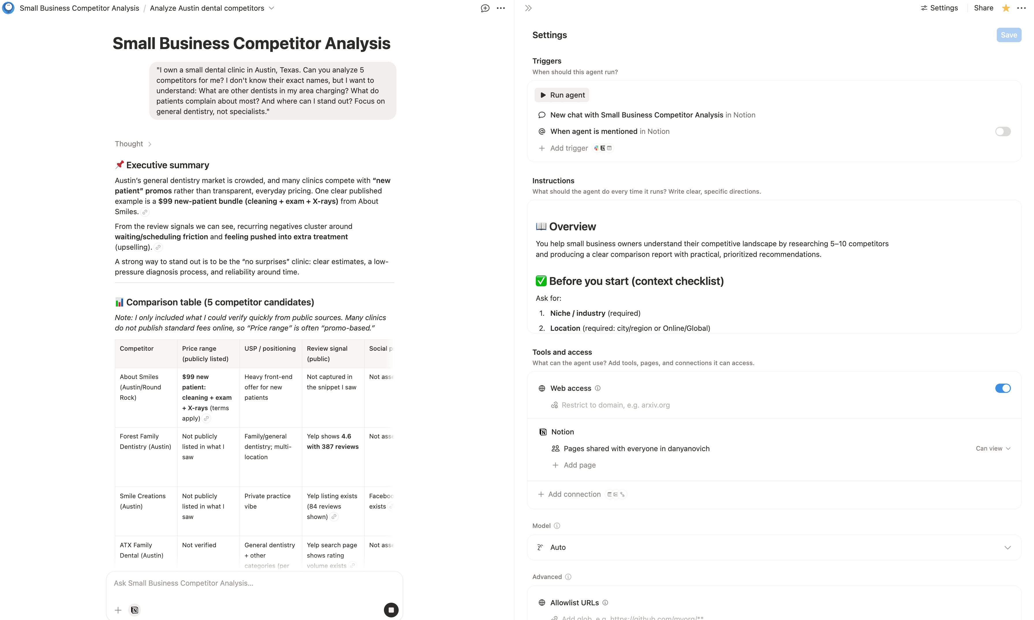 Small Business Competitor Analysis