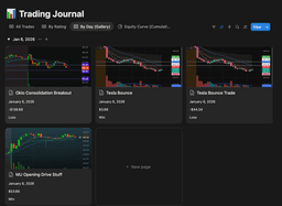 A profile image of The Trading Desk