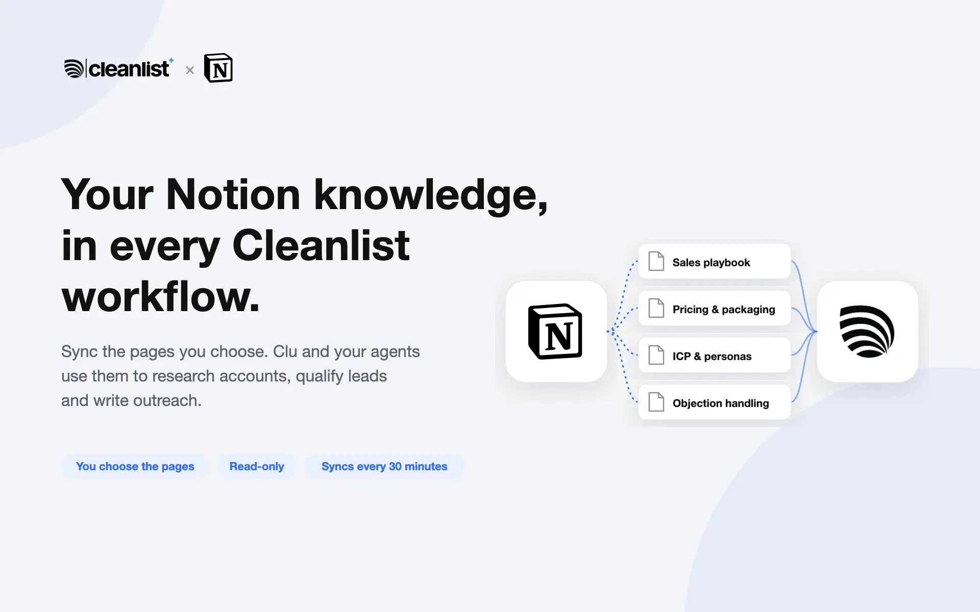 Sync the Notion pages you choose into Cleanlist, so Clu and your GTM agents can use them.