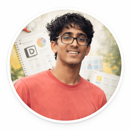 A profile image of Anoop Boda