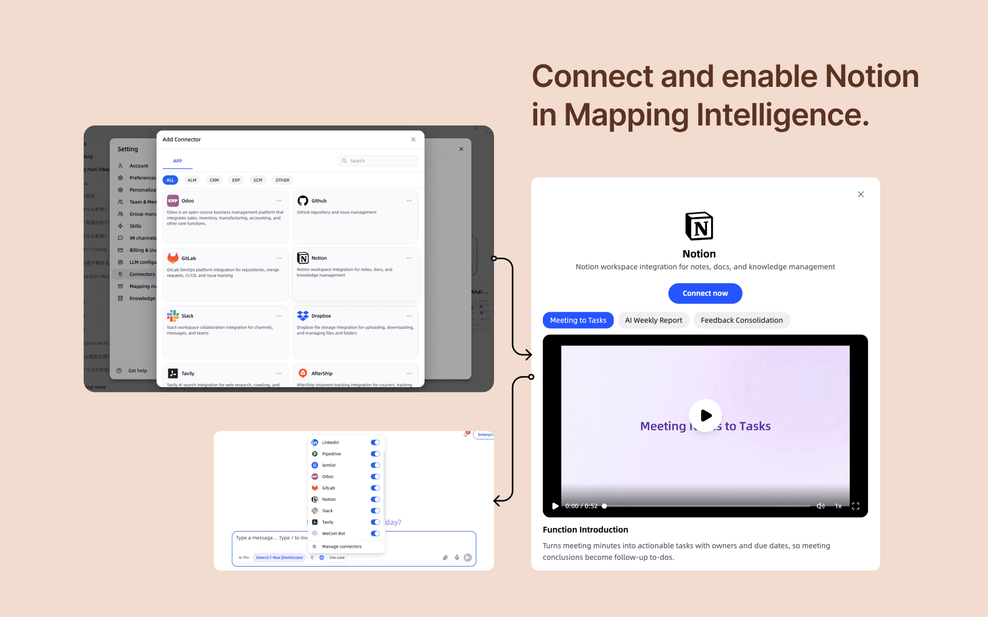 Mapping Intelligence