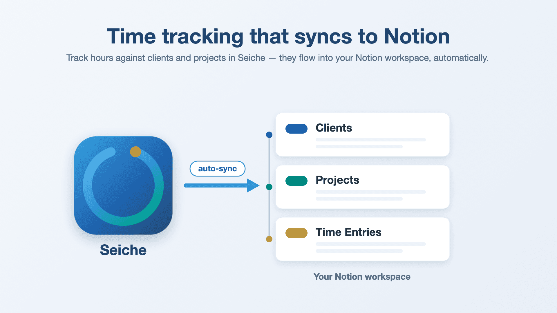 Sync your time tracking — clients, projects, and hours — straight into Notion
