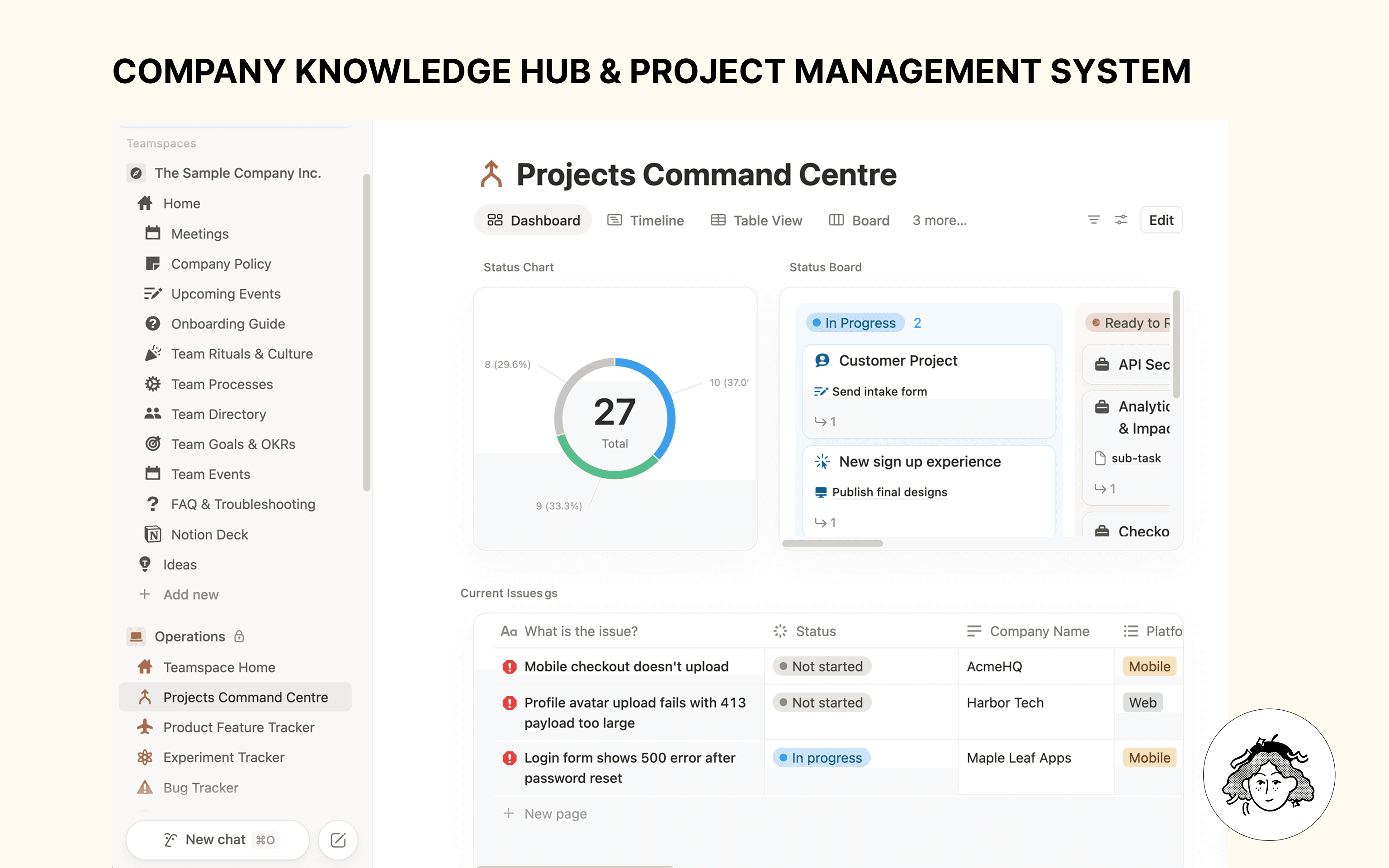 Company Dashboard