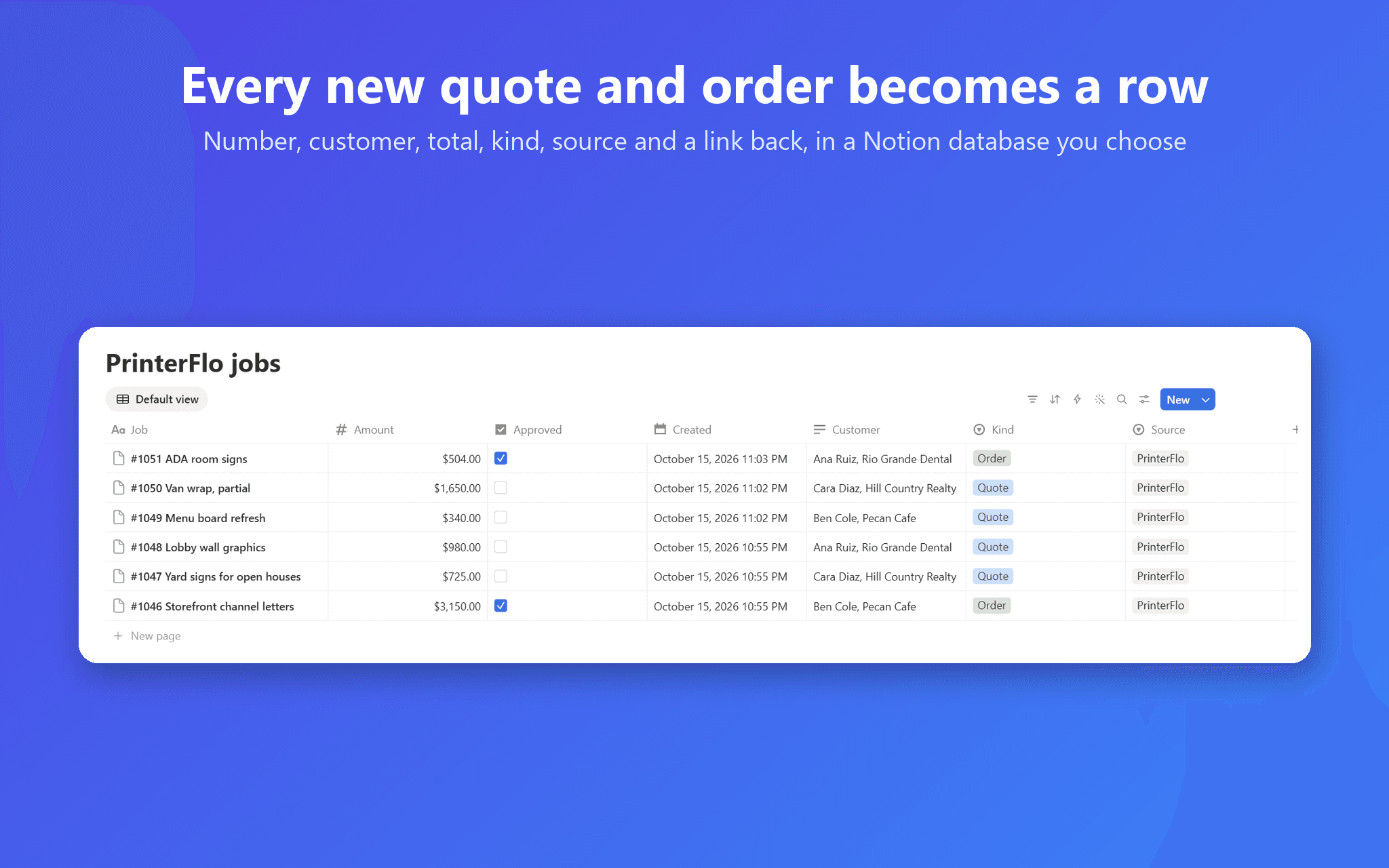 Send every new PrinterFlo quote and order to a Notion database