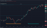 Foto profil FxJournalStats