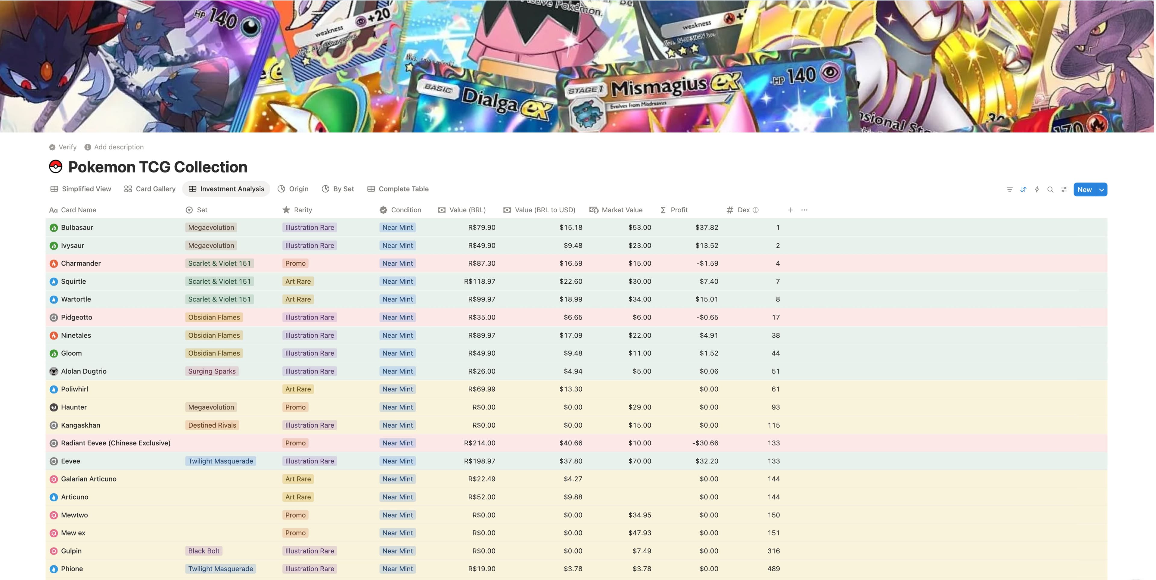 pokemon card collection value tracker Trading Card Collection Tracker Spreadsheet | Pokmon Sports Card Value Tracker
