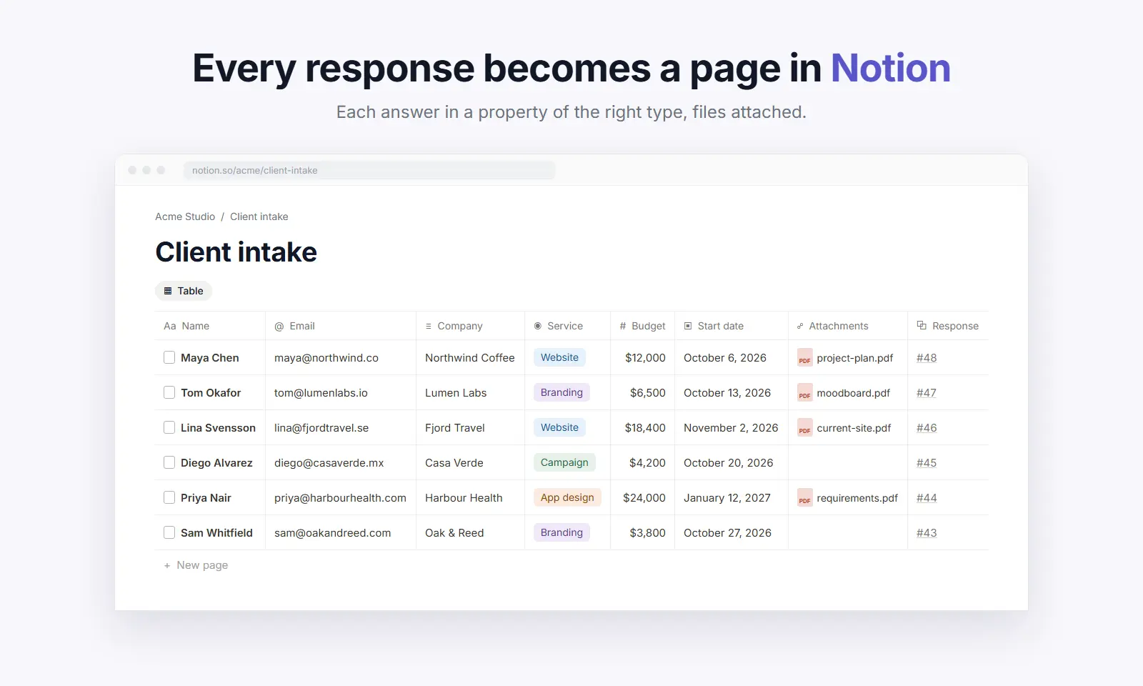 Send form responses to Notion, with files and edits included.