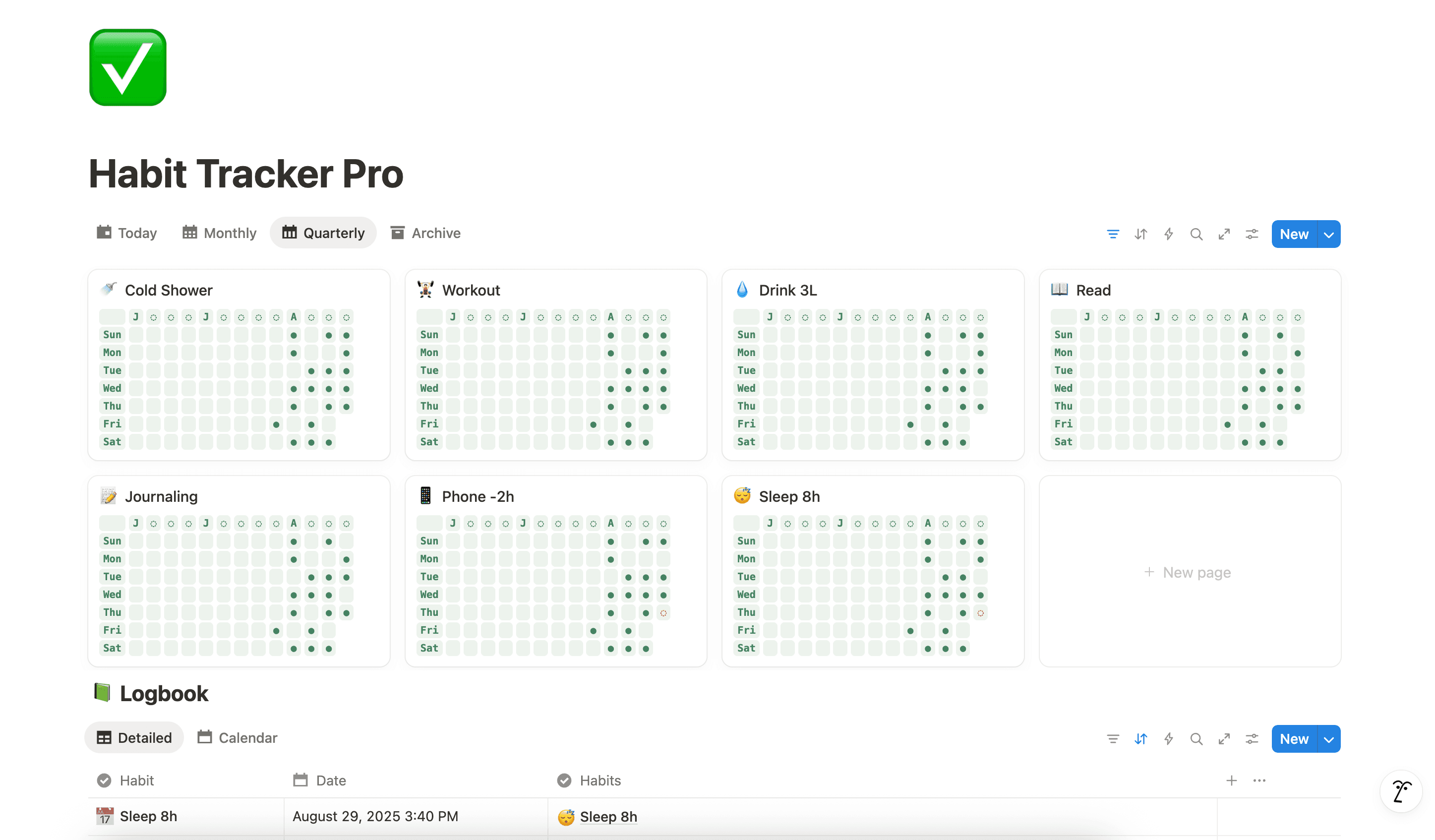 What Monthly Sleep Trends Reveal: Surprising Insights Uncovered