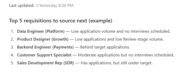 Candidate Sourcing Priority Tracker
