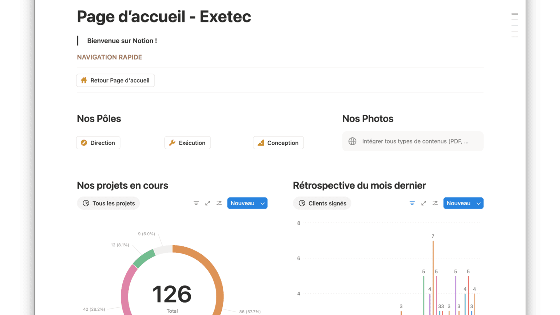 EXETEC (BTP, France)