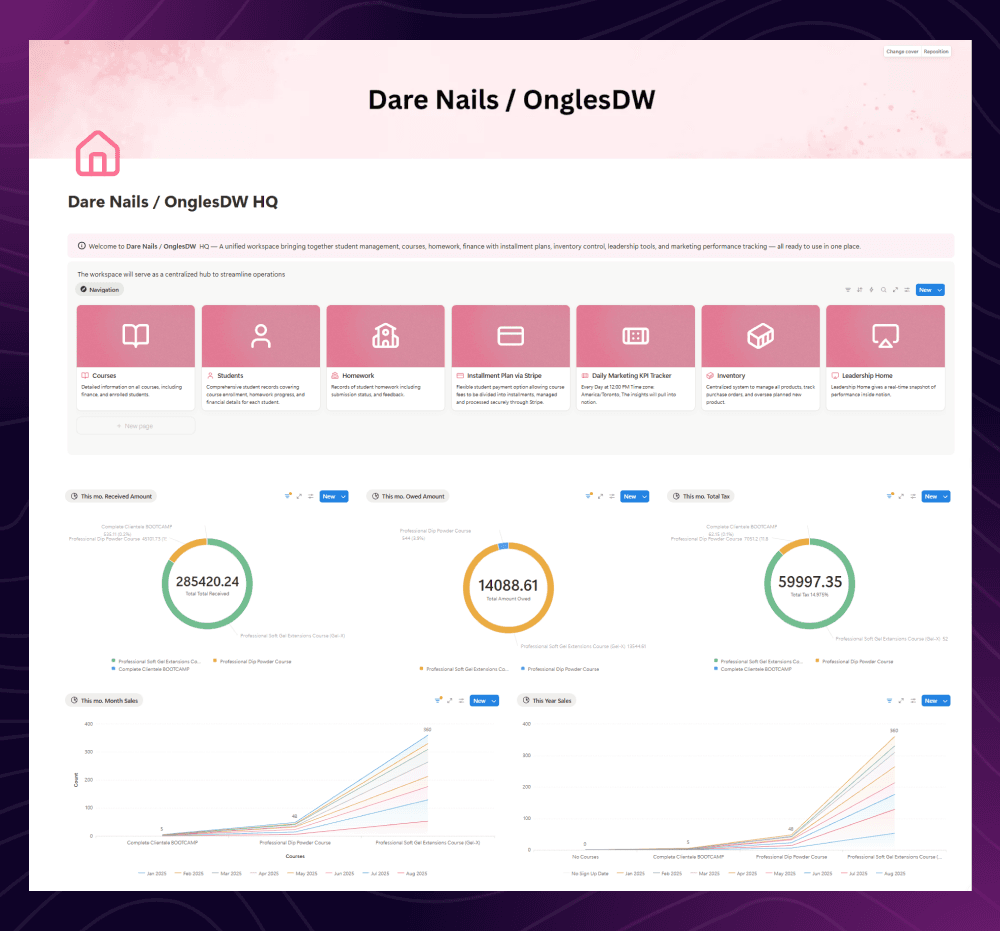 Dare Nails & OnglesDW