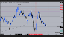 A profile image of TradeArts