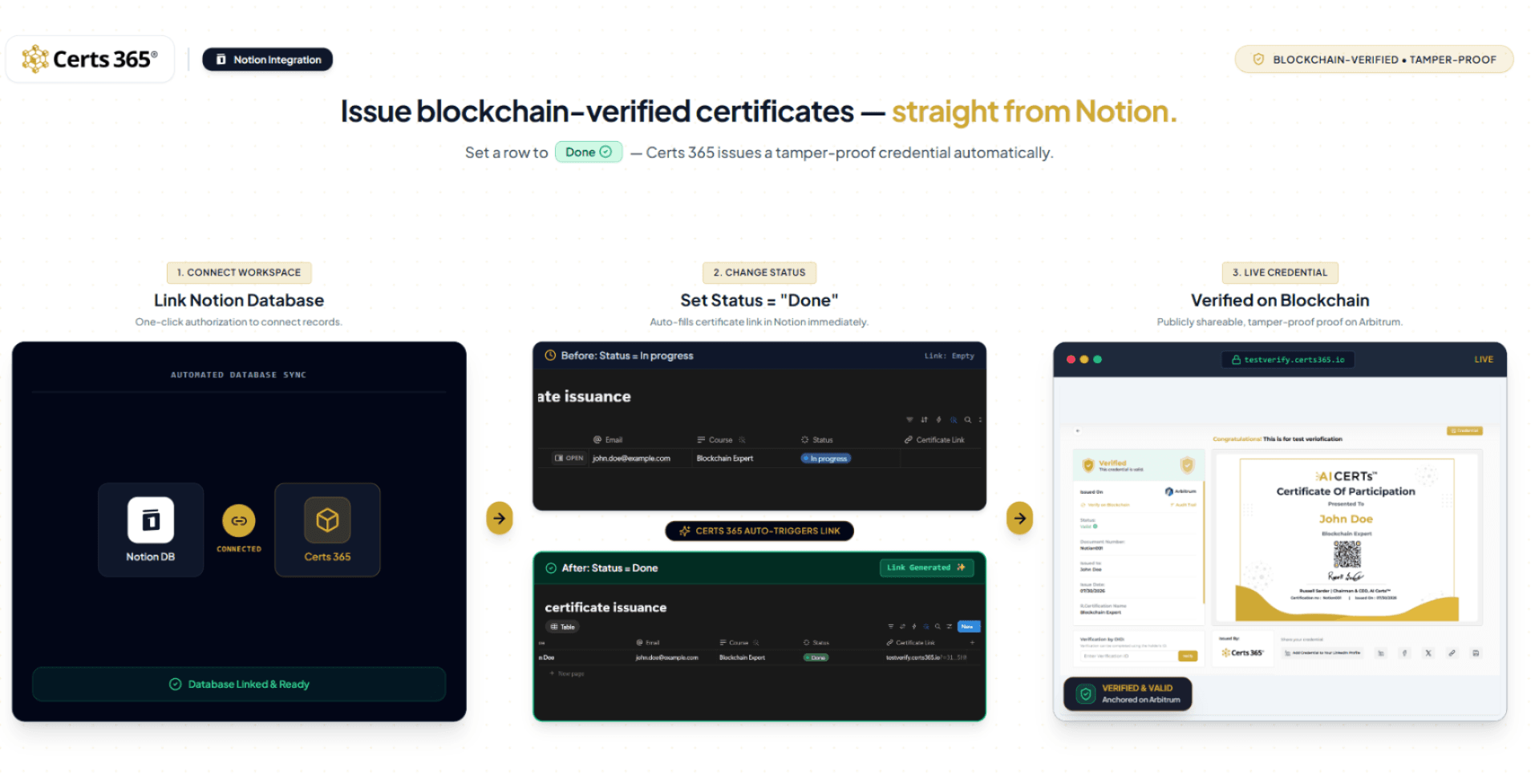 Issue blockchain-verified credentials directly from your Notion database.