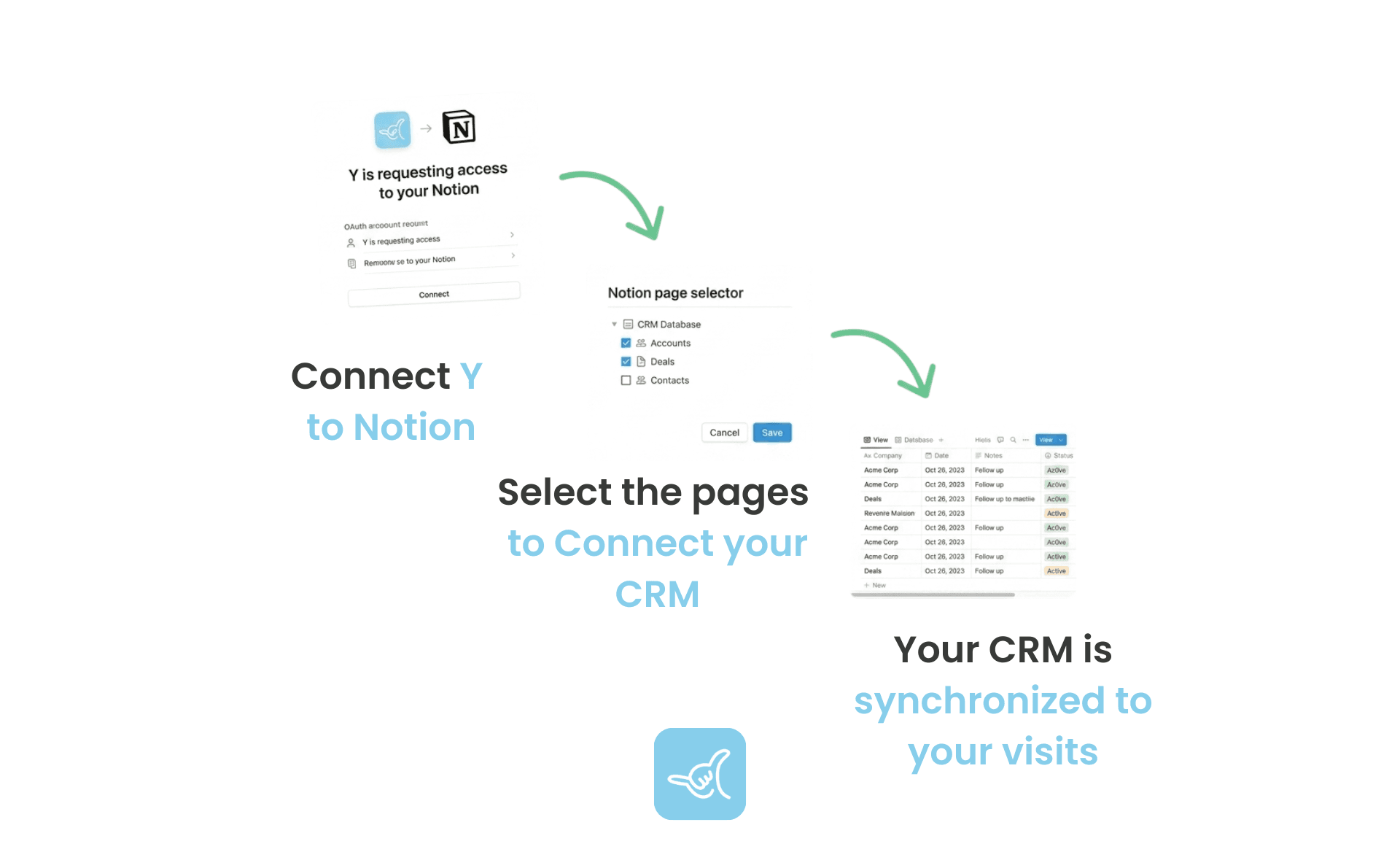 Field sales ai assistant - Run your sales, hands free