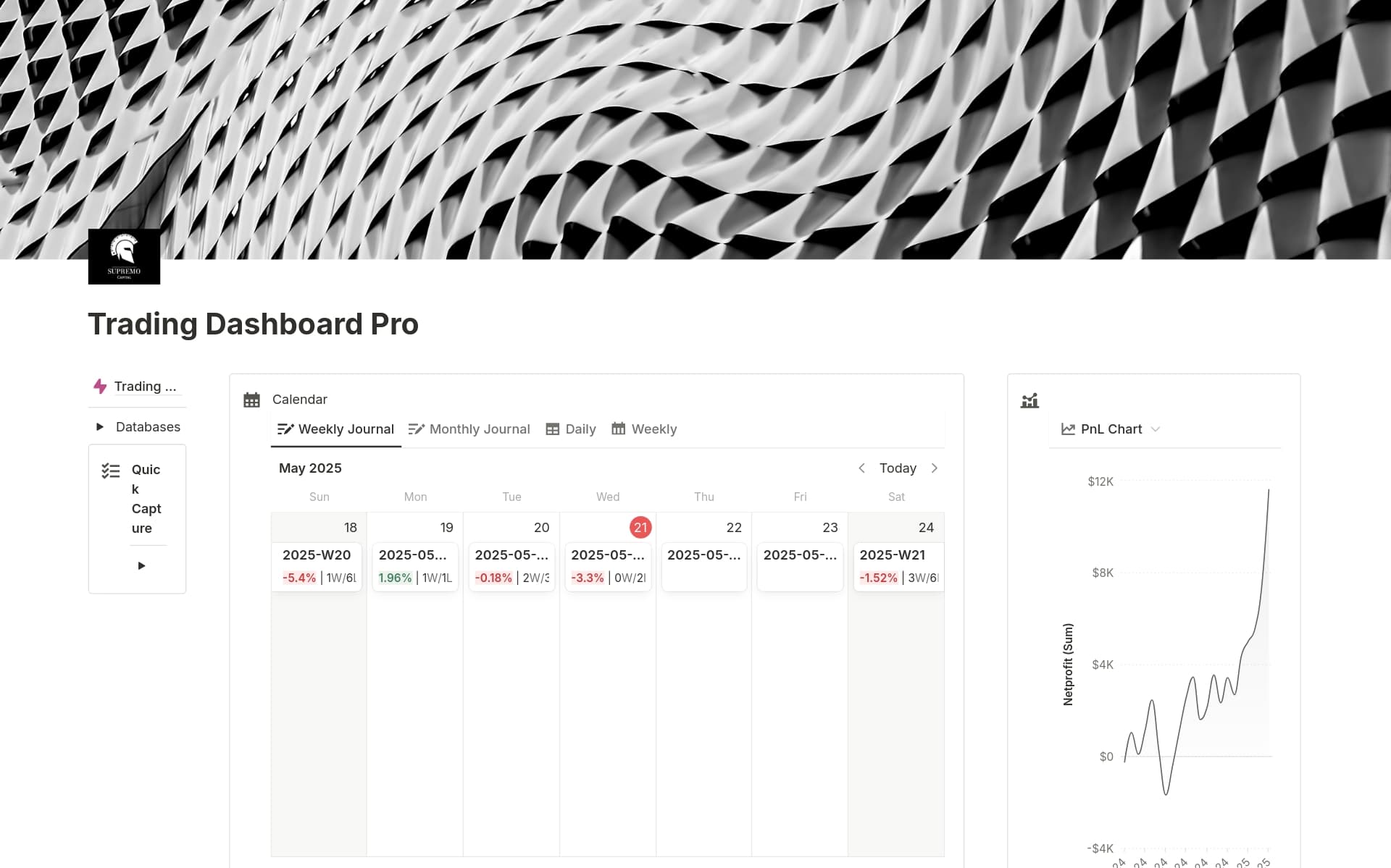 A powerful Notion trading journal built for serious traders. Track trades, performance, psychology, and mistakes. Includes habit tracking, playbook tagging, green day logs, and more—for continuous growth and consistent execution.
