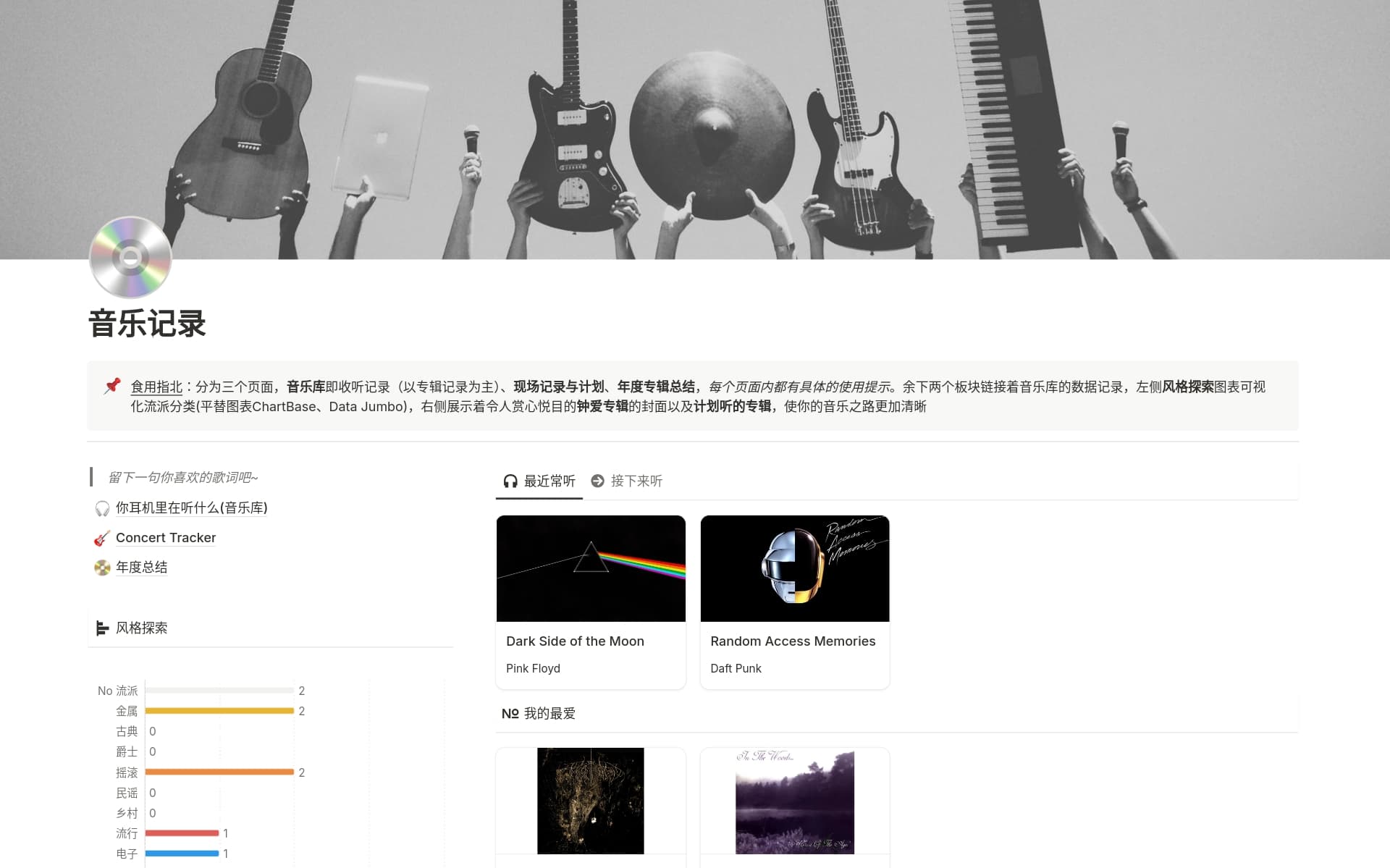 a-dashboard-for-every-need的图片