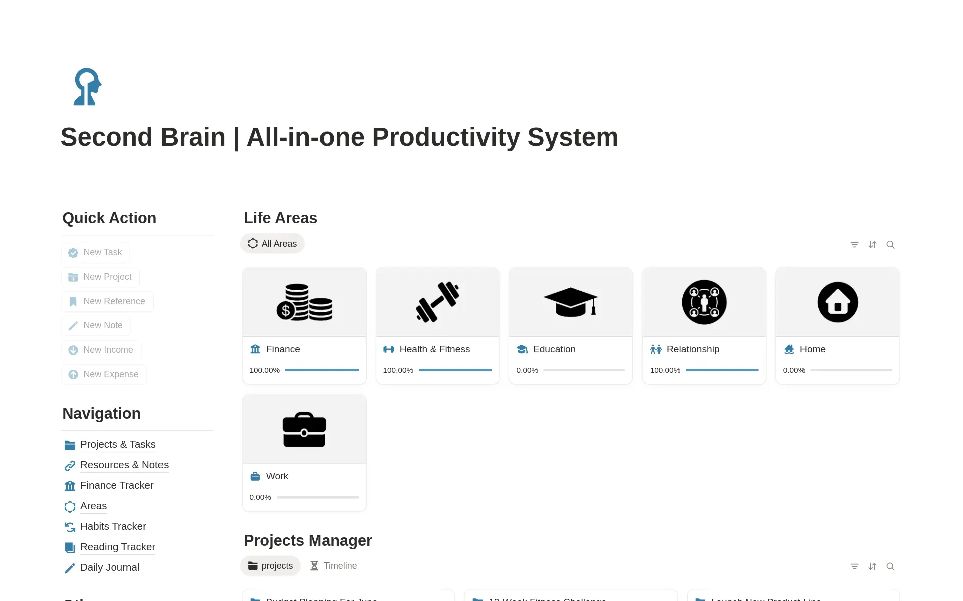 A template preview for Second Brain | All-in-one Productivity System 2026
