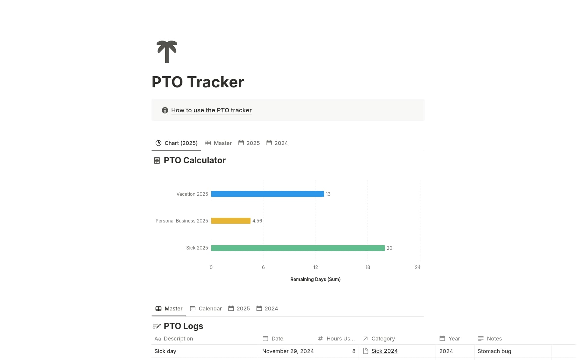A template preview for PTO Tracker